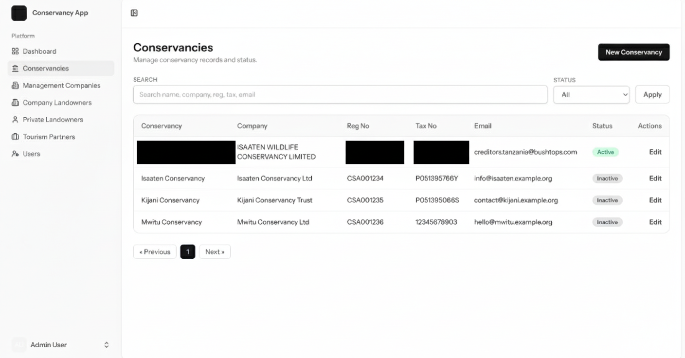 Conservancy Management System screenshot 2